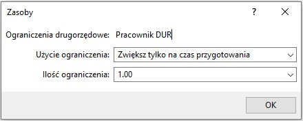 Przykładowe przypisanie czasu i ilości wykorzystania ograniczenia Pracownika Działu Utrzymania Ruchu