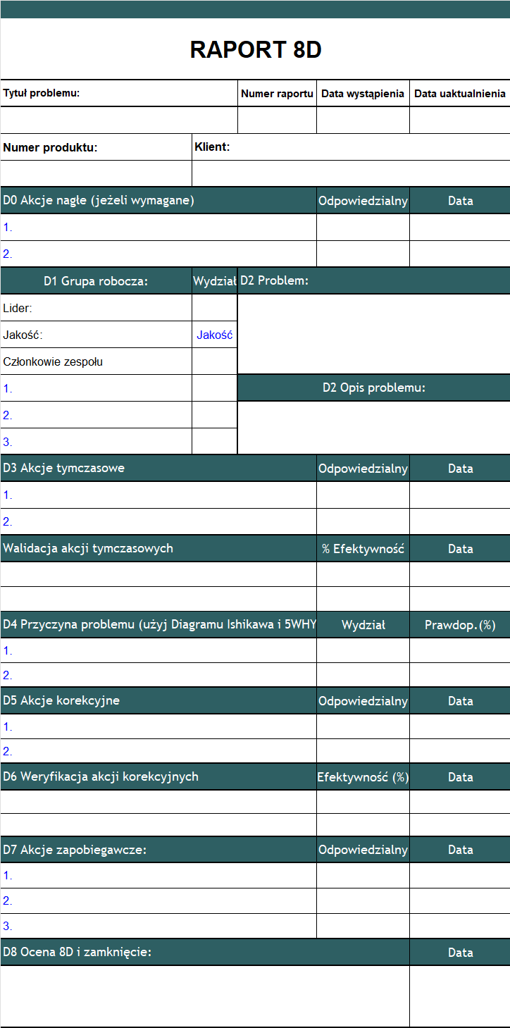 Formularz wzorcowy raportu 8D