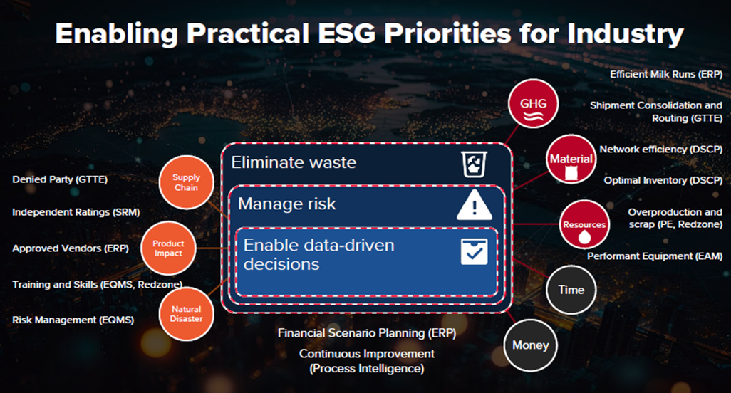 MMOGLE v6 Impact to Suppliers