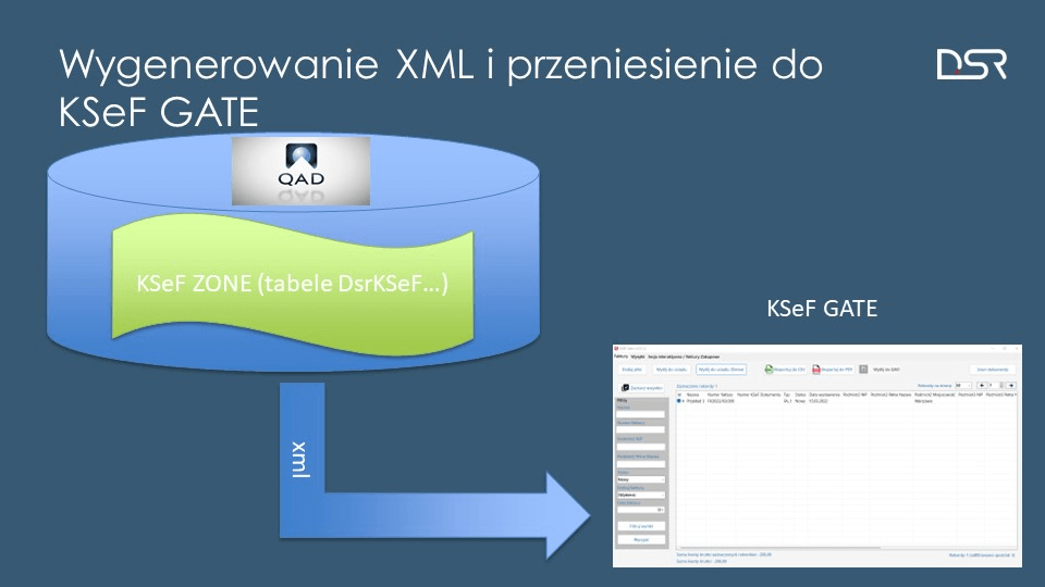wygenerowany XML KSEF